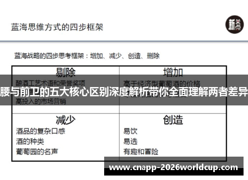 腰与前卫的五大核心区别深度解析带你全面理解两者差异 腰与前卫的五大核心区别深度解析带你全面理解两者差异