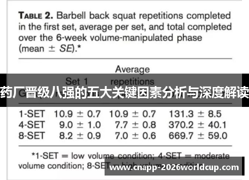 药厂晋级八强的五大关键因素分析与深度解读 药厂晋级八强的五大关键因素分析与深度解读