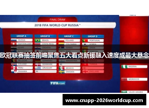 欧冠联赛抽签前瞻聚焦五大看点新援融入速度成最大悬念 欧冠联赛抽签前瞻聚焦五大看点新援融入速度成最大悬念