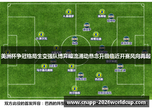 美洲杯争冠格局生变强队博弈暗流涌动悬念升级临近开赛风向再起