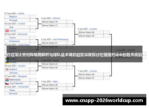 欧冠淘汰赛对阵格局解析与球队战术博弈趋势深度探讨在强强对话中的胜负密码