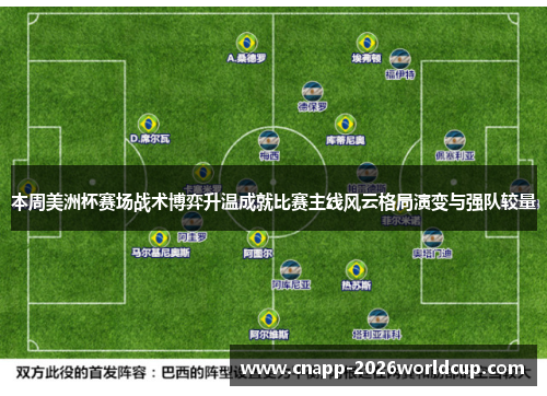 本周美洲杯赛场战术博弈升温成就比赛主线风云格局演变与强队较量 本周美洲杯赛场战术博弈升温成就比赛主线风云格局演变与强队较量