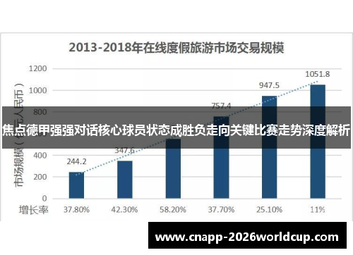 焦点德甲强强对话核心球员状态成胜负走向关键比赛走势深度解析 焦点德甲强强对话核心球员状态成胜负走向关键比赛走势深度解析