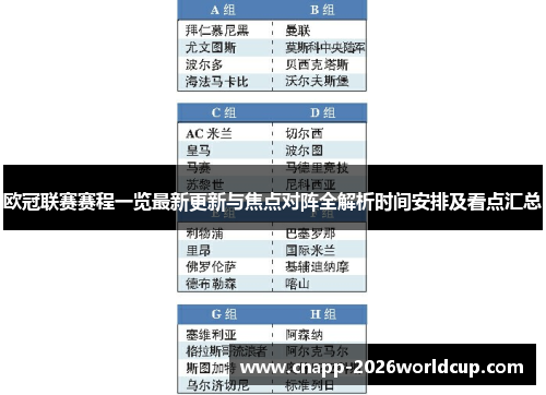 欧冠联赛赛程一览最新更新与焦点对阵全解析时间安排及看点汇总 欧冠联赛赛程一览最新更新与焦点对阵全解析时间安排及看点汇总