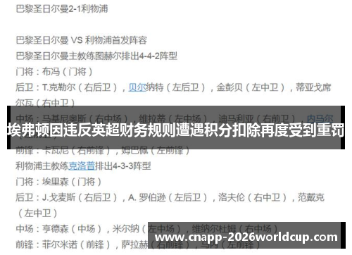 埃弗顿因违反英超财务规则遭遇积分扣除再度受到重罚 埃弗顿因违反英超财务规则遭遇积分扣除再度受到重罚