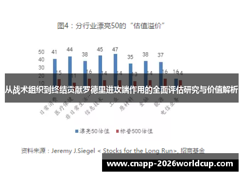 从战术组织到终结贡献罗德里进攻端作用的全面评估研究与价值解析