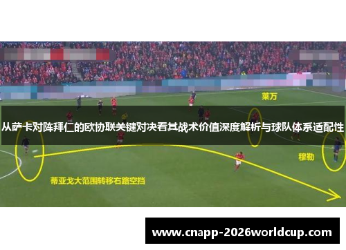 从萨卡对阵拜仁的欧协联关键对决看其战术价值深度解析与球队体系适配性